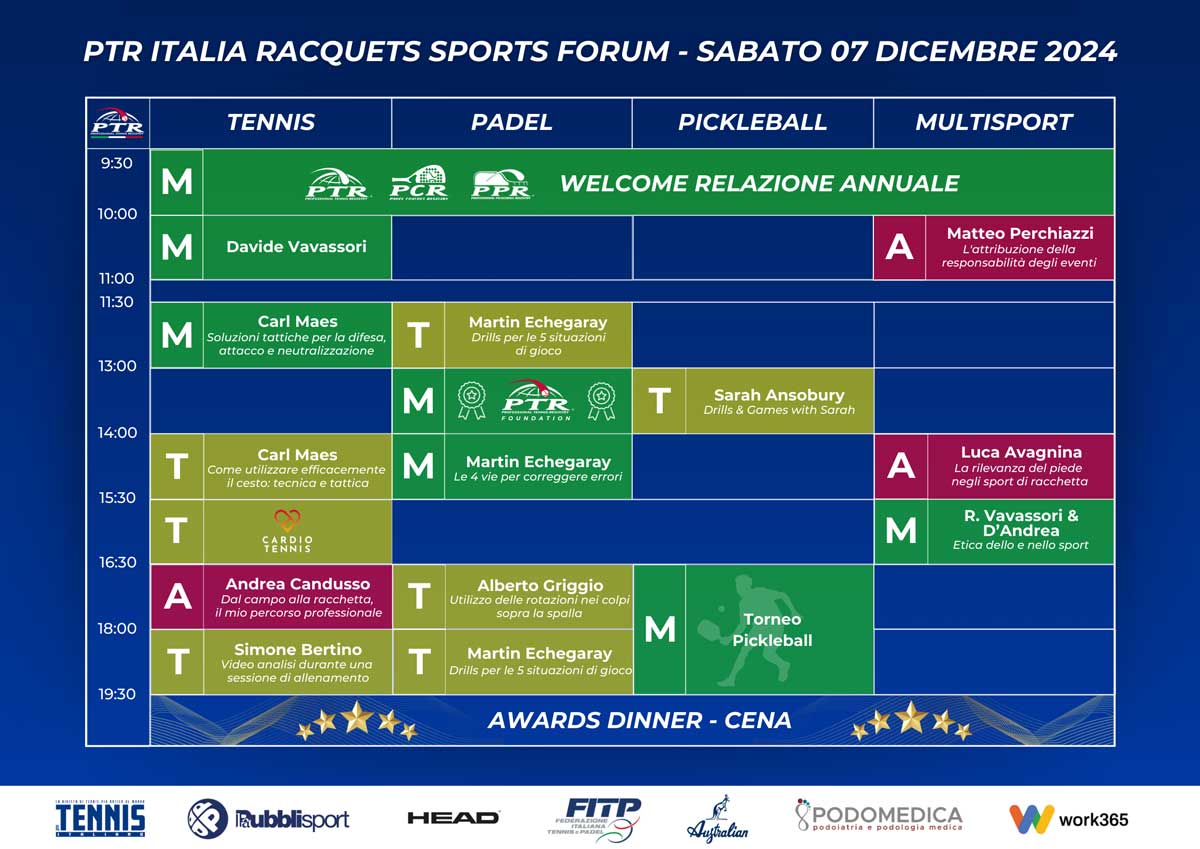 PTR Italia Racquets Sports Forum | Programma
